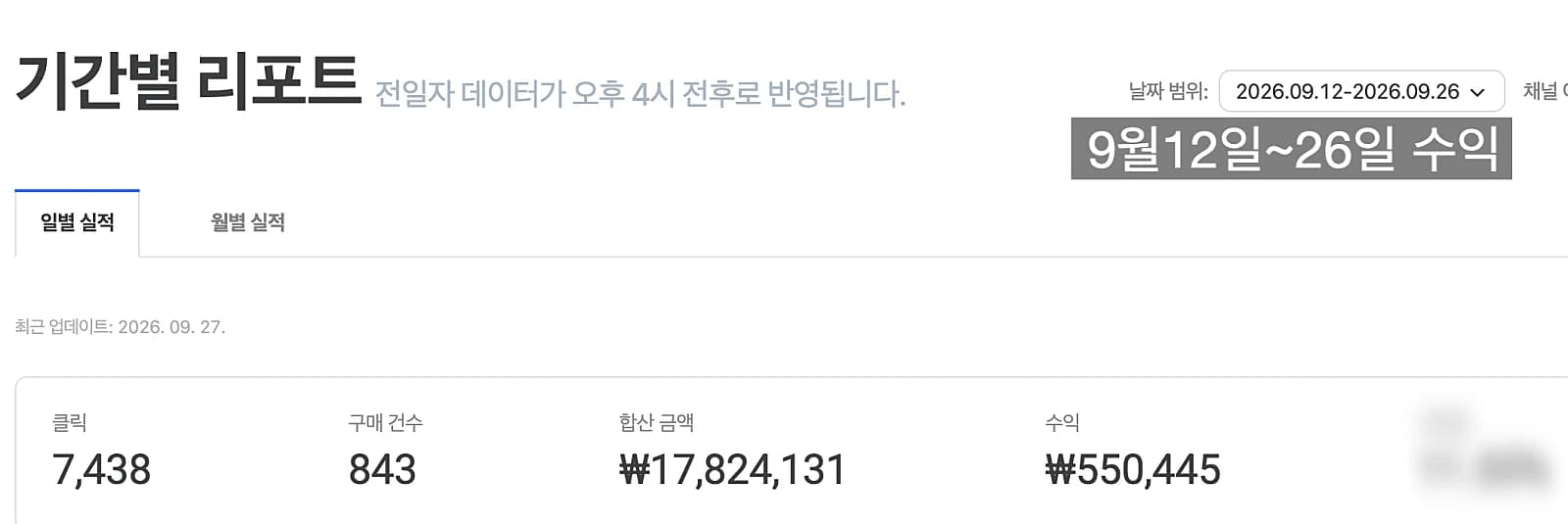 쿠팡 파트너스 기간별 리포트 캡처 — 2026.09.12~09.26, 클릭 7,438 · 구매 843건 · 수익 550,445원