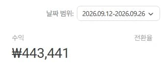 쿠팡 파트너스 캡처 — 날짜 범위 2026.09.12~09.26, 수익 443,441원